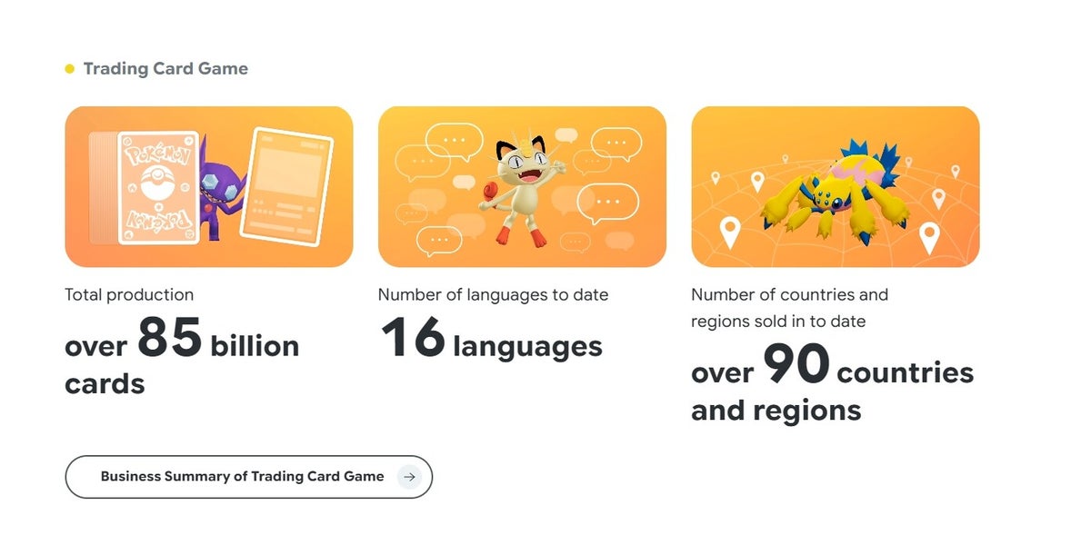 where are pokemon cards produced The secrets behind how Pokmon cards are made from clay carvings to gruelling playtests | Games