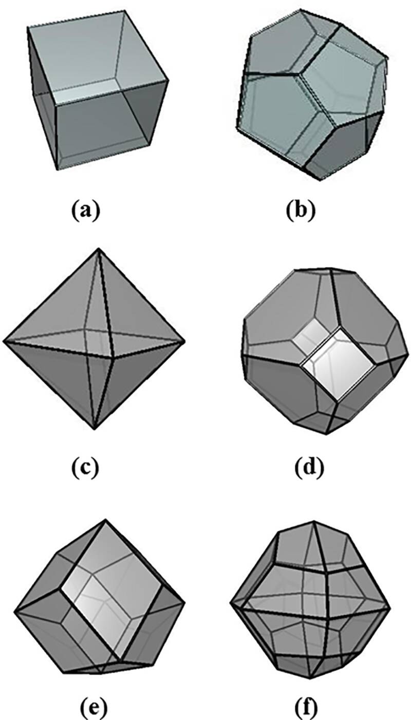Pyriet Kubisch kristalstelsel Piriet cubic crystal system Pyrite kubisch cubic hexaeder pyritohedral odecahedron octaëdrische  octaëder octaëdric octahedron  dodecahedron icositetrahedron