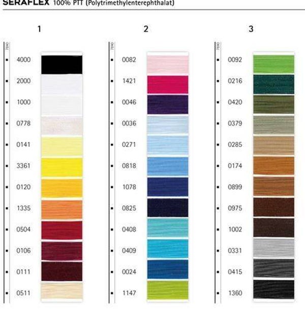 Bijpassend kleur garen Amann Mettler Seraflex