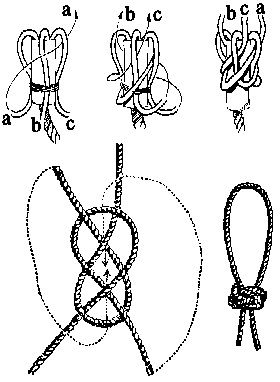 Single Diamond Knot / Enkele Diamantknoop / #4 Tied with own Strands ...