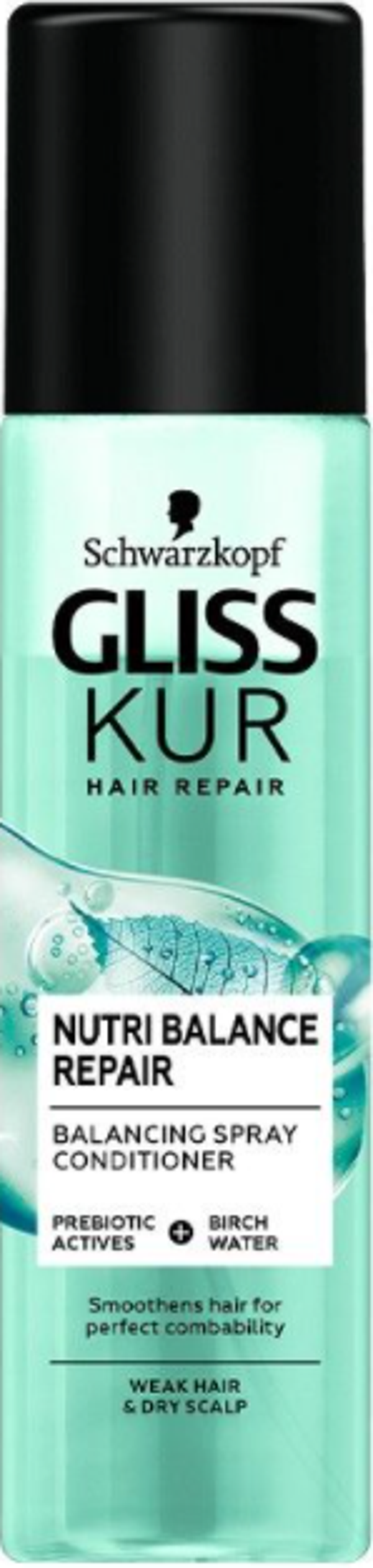 Gliss Kur antiklitspray 200ml Nutri Balance. Doos van 4 stuks
