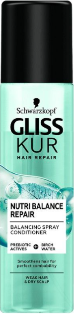 Gliss Kur antiklitspray 200ml Nutri Balance. Doos van 6 stuks