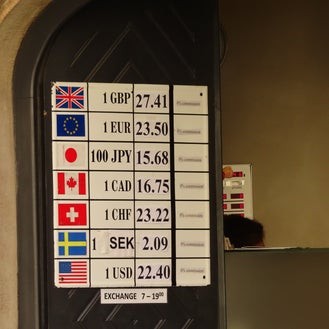 Paying in Prague