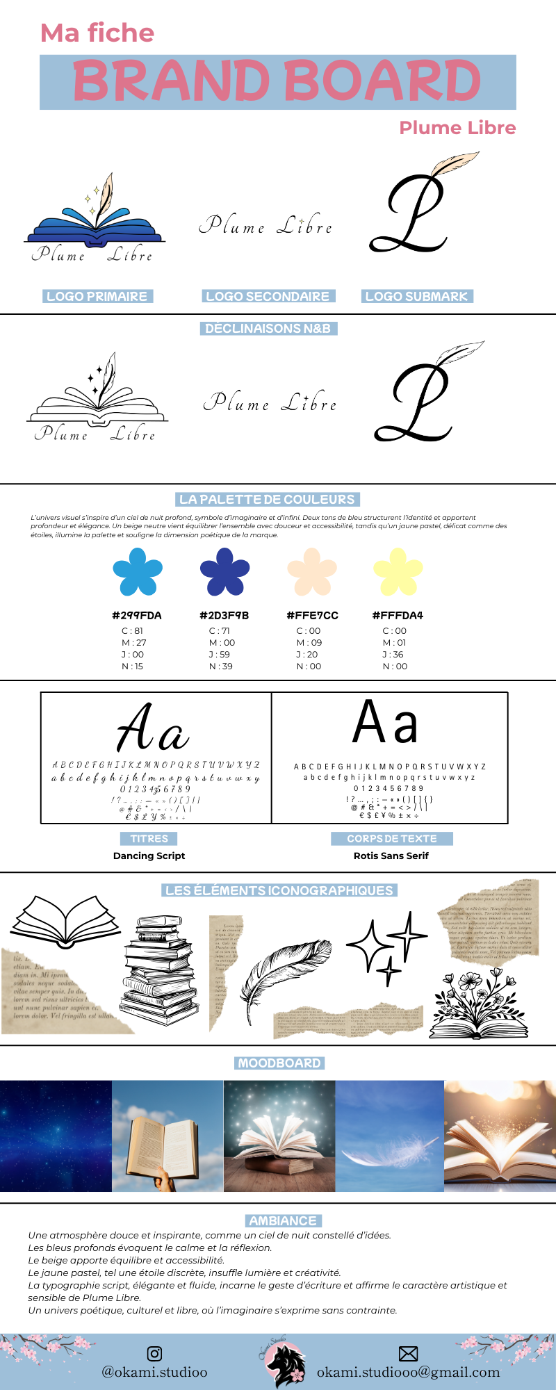 Brandboard Plume Libre