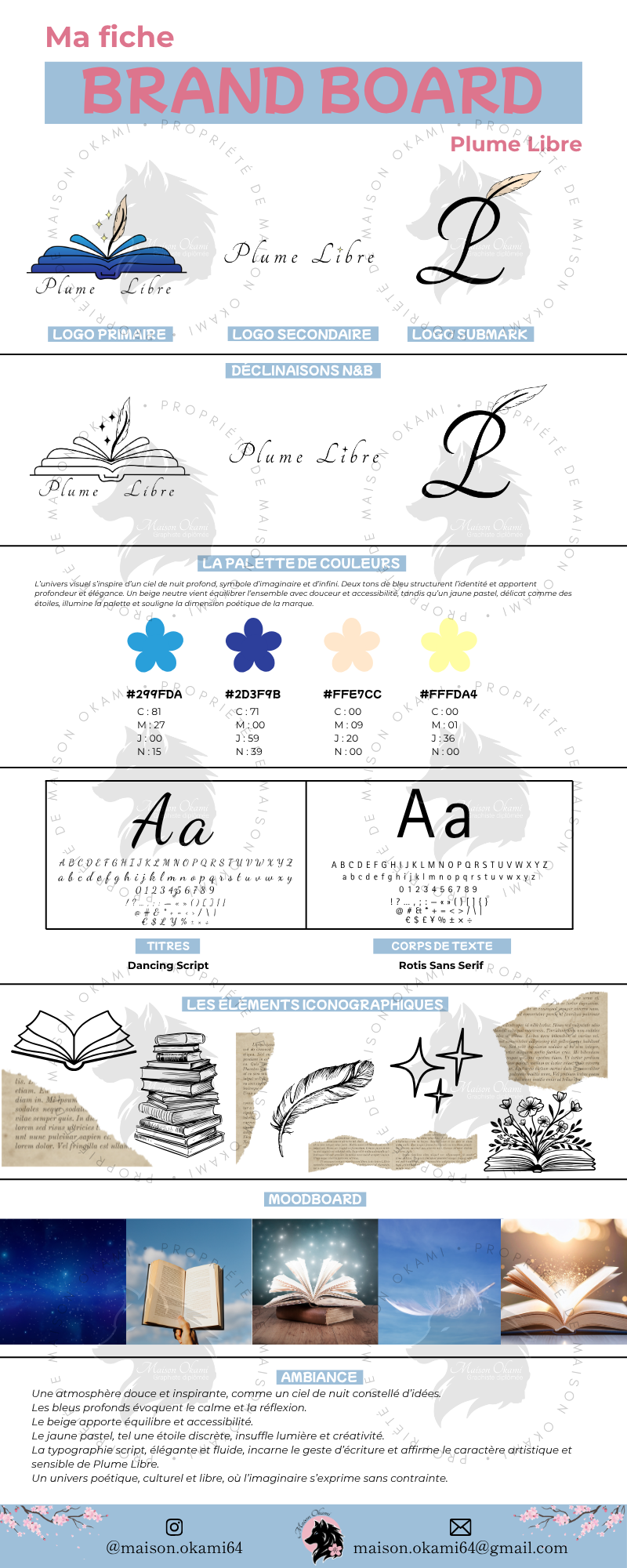 BrandBoard Plume Libre