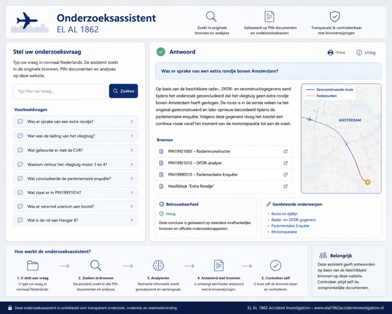 El Al flight 1862: onderzoeksassistent