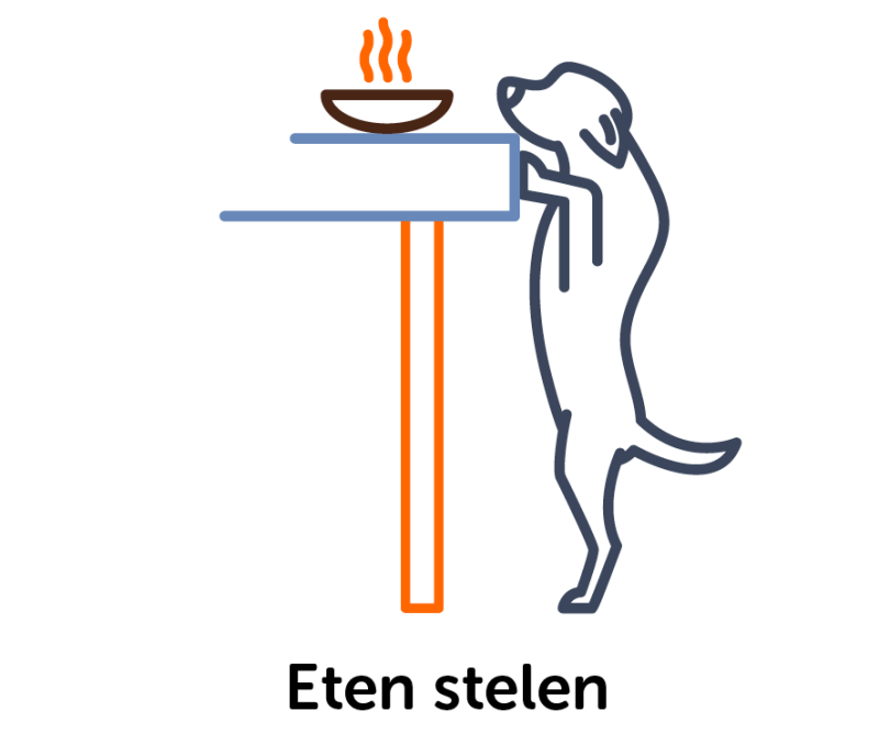 Eten stelen