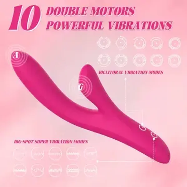 Wencke Rabbit Vibrator Pink