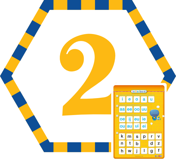 Veilig Leren Lezen - Kern 2 - letters