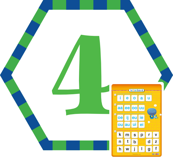 Veilig Leren Lezen - Kern 4 - letters