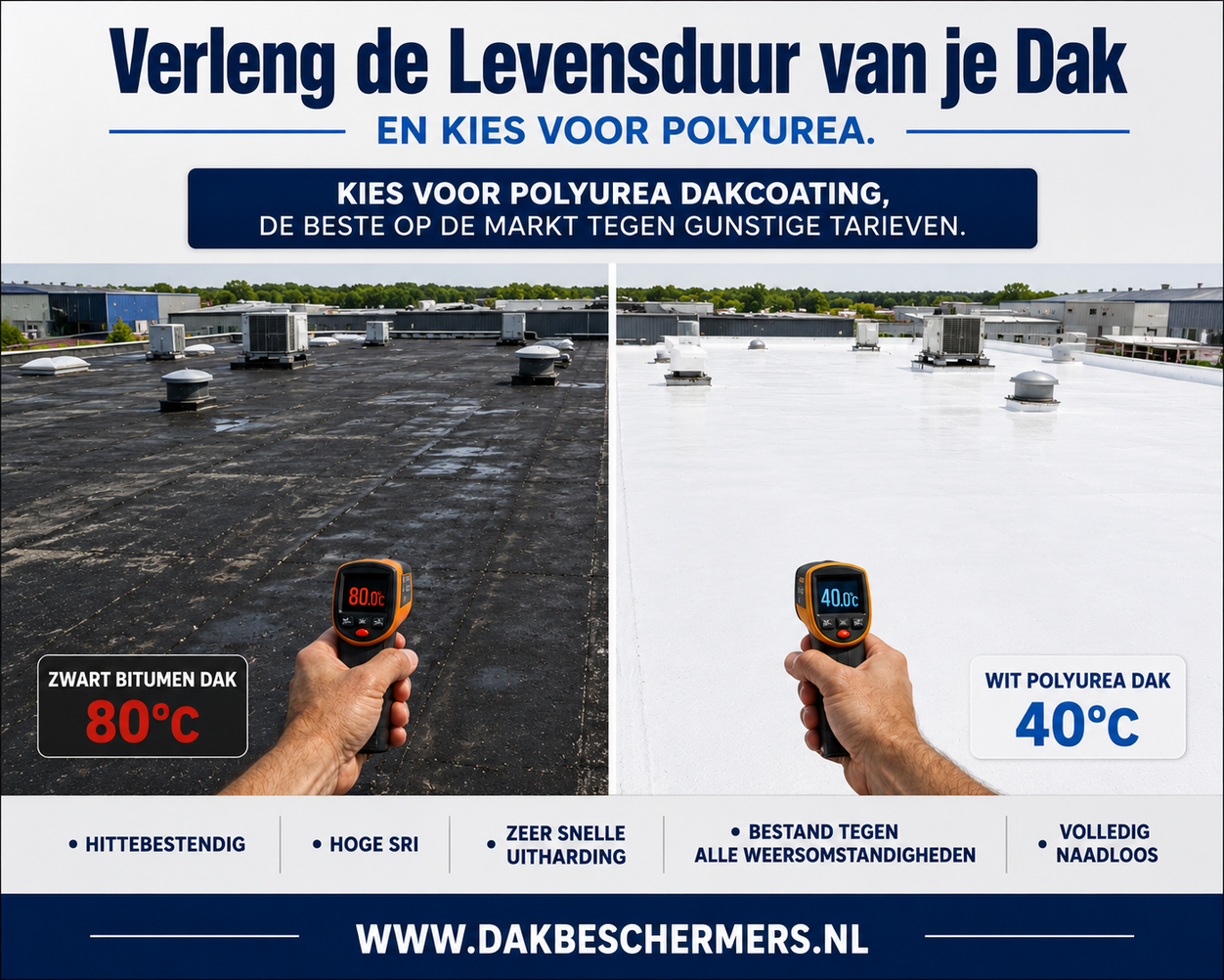 Dakcoating voor plat dak door Dakbeschermers