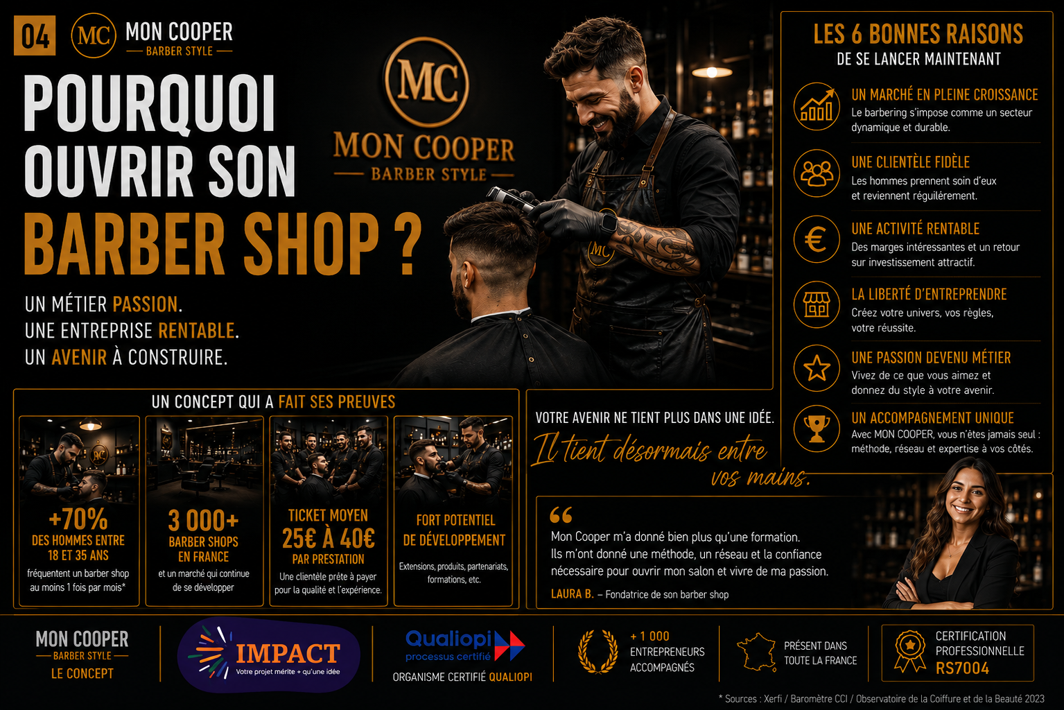 image entiere