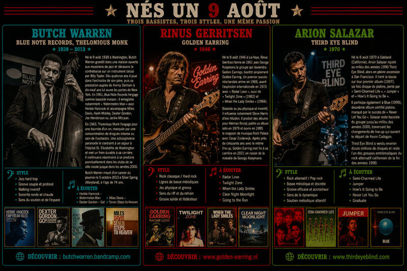 Bassistes né(e)s un 9 août - Gravebasse