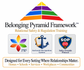 The Belonging Pyramid Framework™
