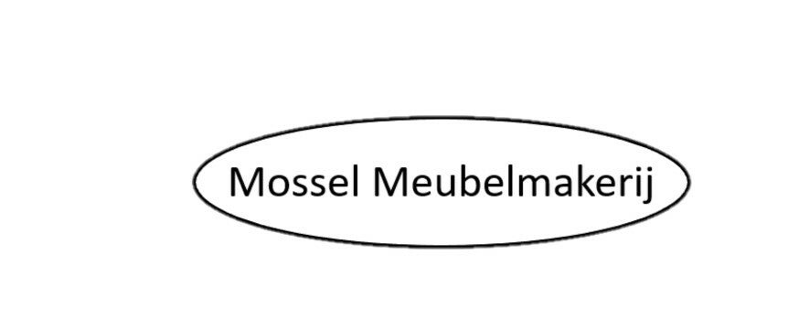 Meubelmaker  | Mossel Meubelmaker |  Groningen  