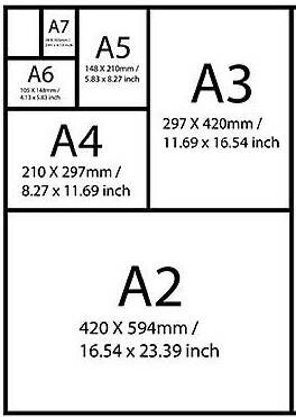 Foto A5, A4, A3, A2