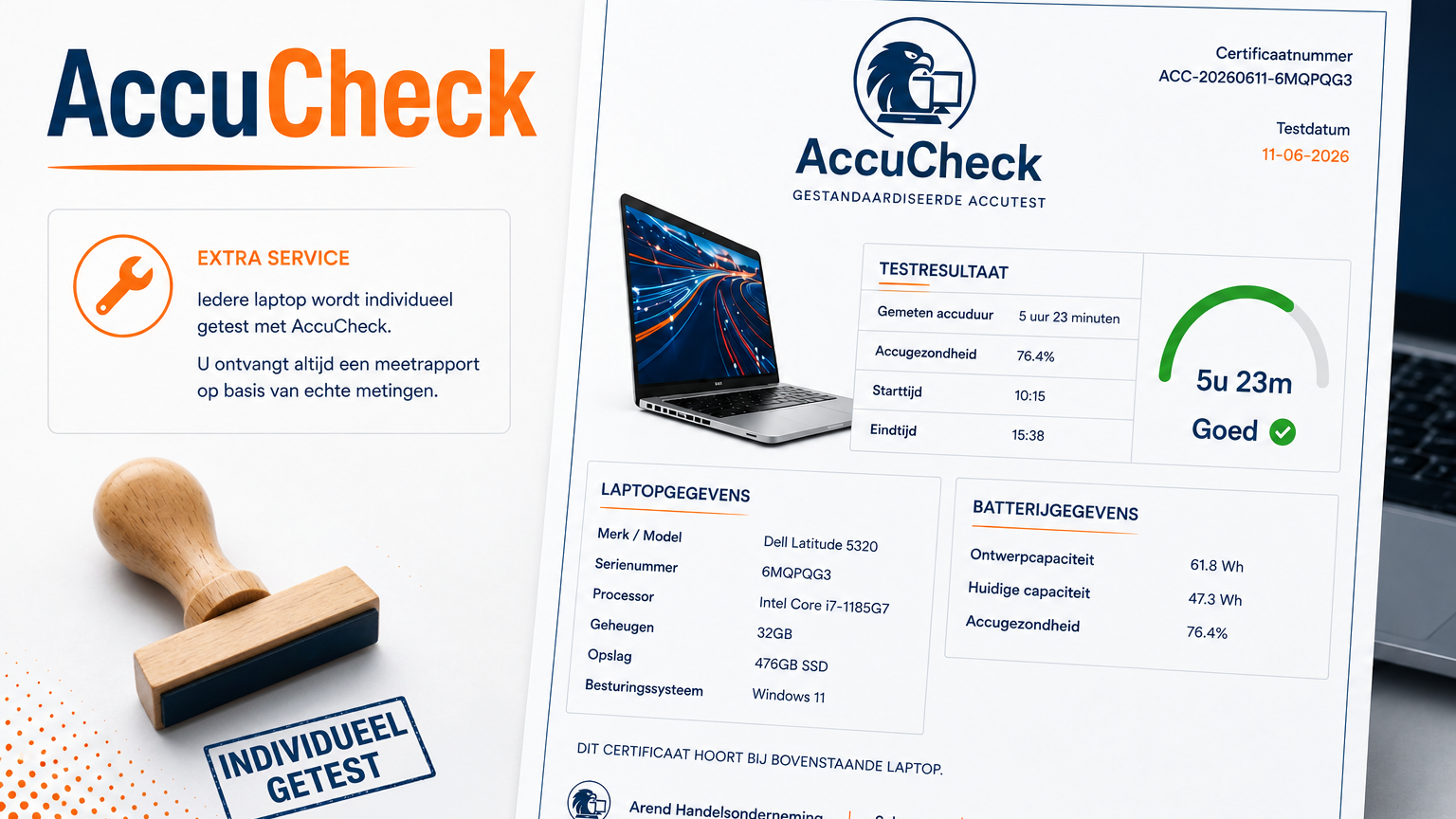 AccuCheck rapport