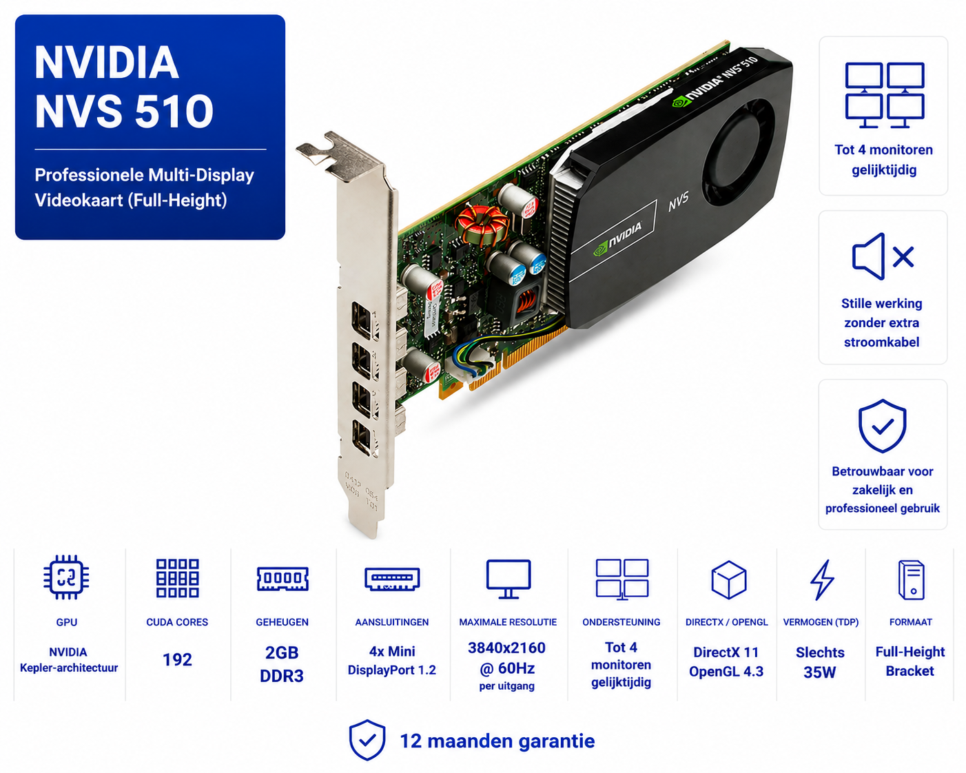 Nvidia NVS 510 4 x mini DP