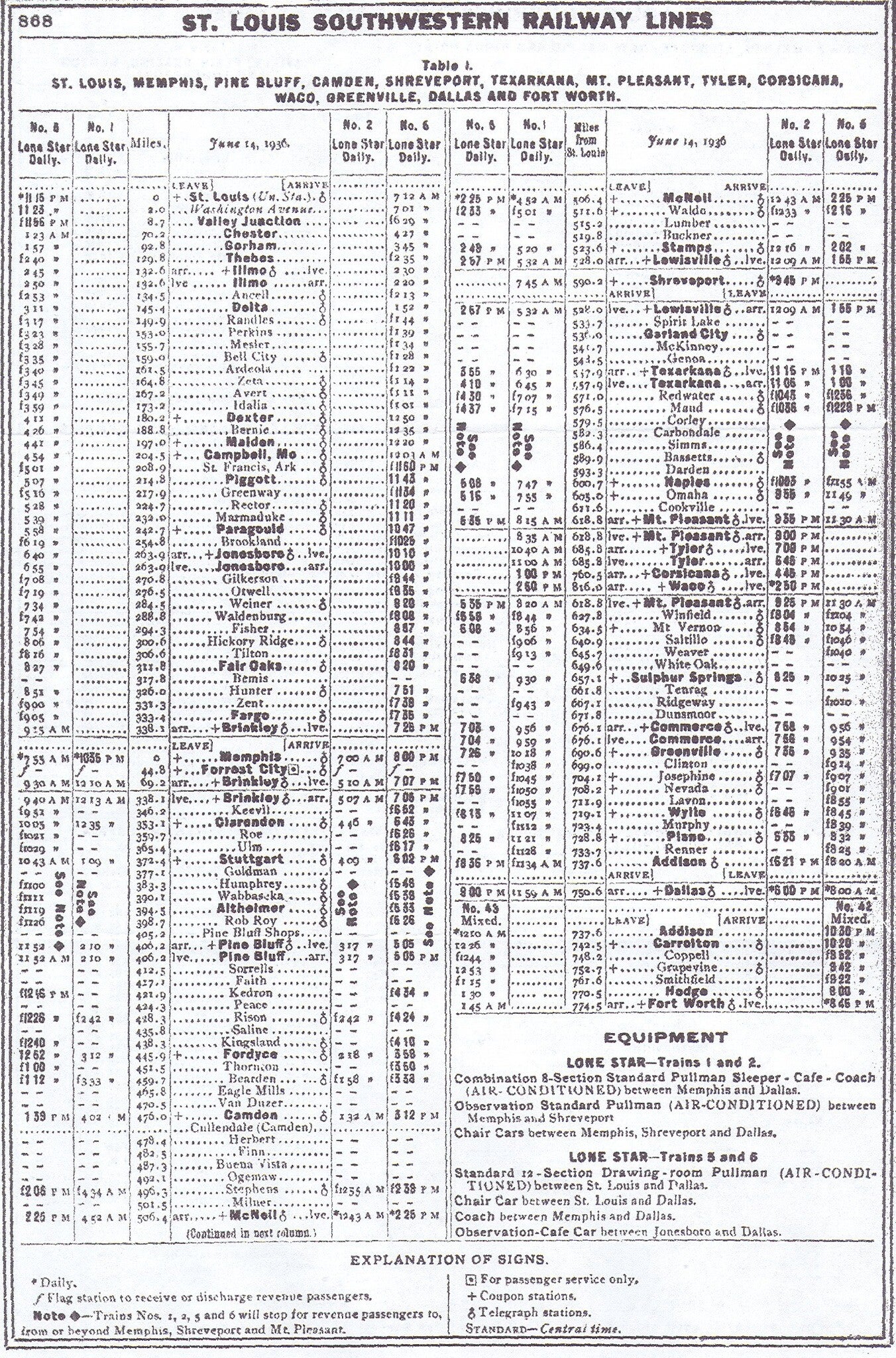 Lone Star Limited Trains And Railroads