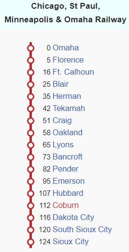 Route of the Omaha Road.
