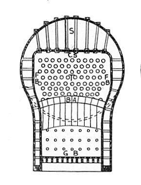 A Round-topped firebox cross section shown for comparison.