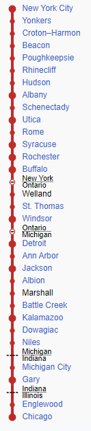 Route of the Wolverine.