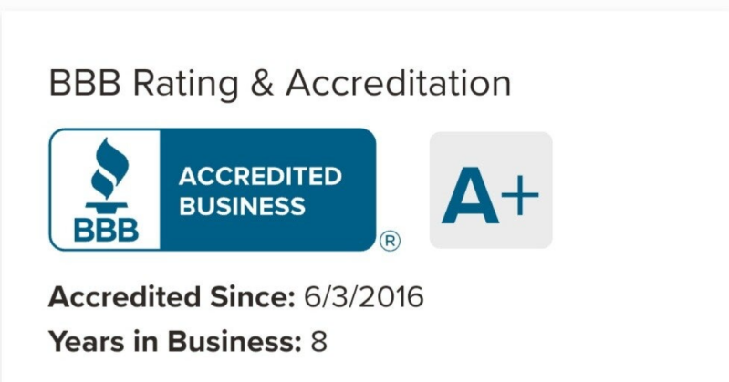 american hartford gold bbb rating