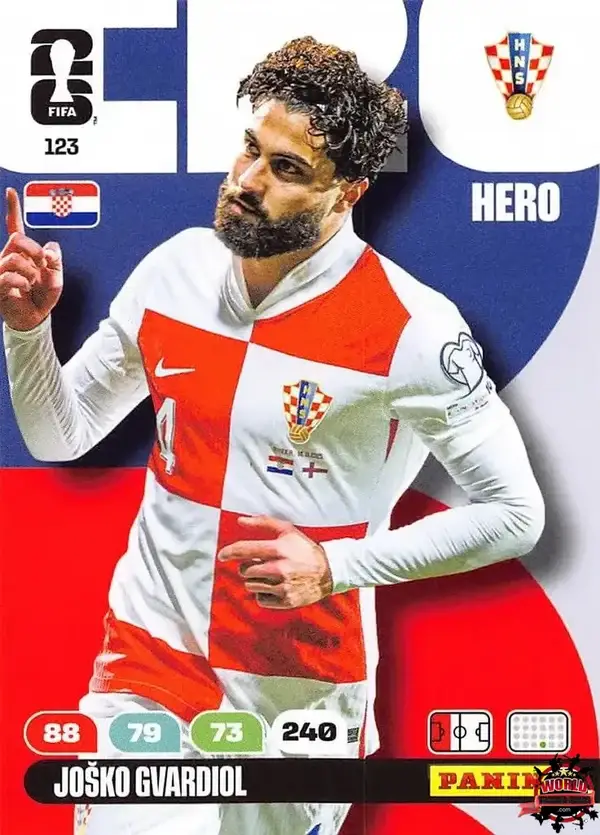 123 Panini - Adrenalyn XL FIFA WK2026
