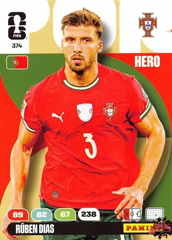 374 Panini - Adrenalyn XL FIFA WK2026