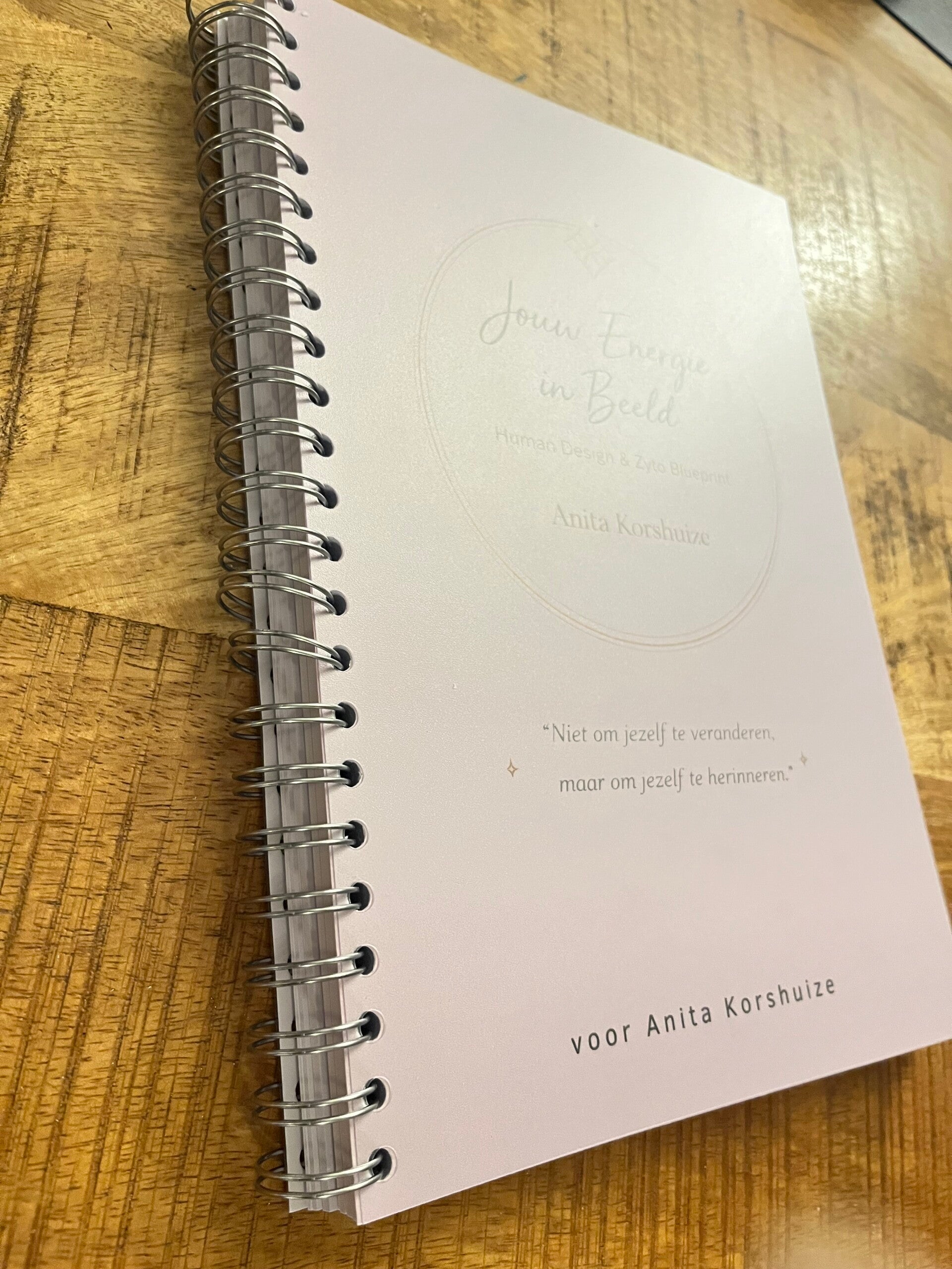 Bundel -Persoonlijk Human Design boek – gedrukt + e-book