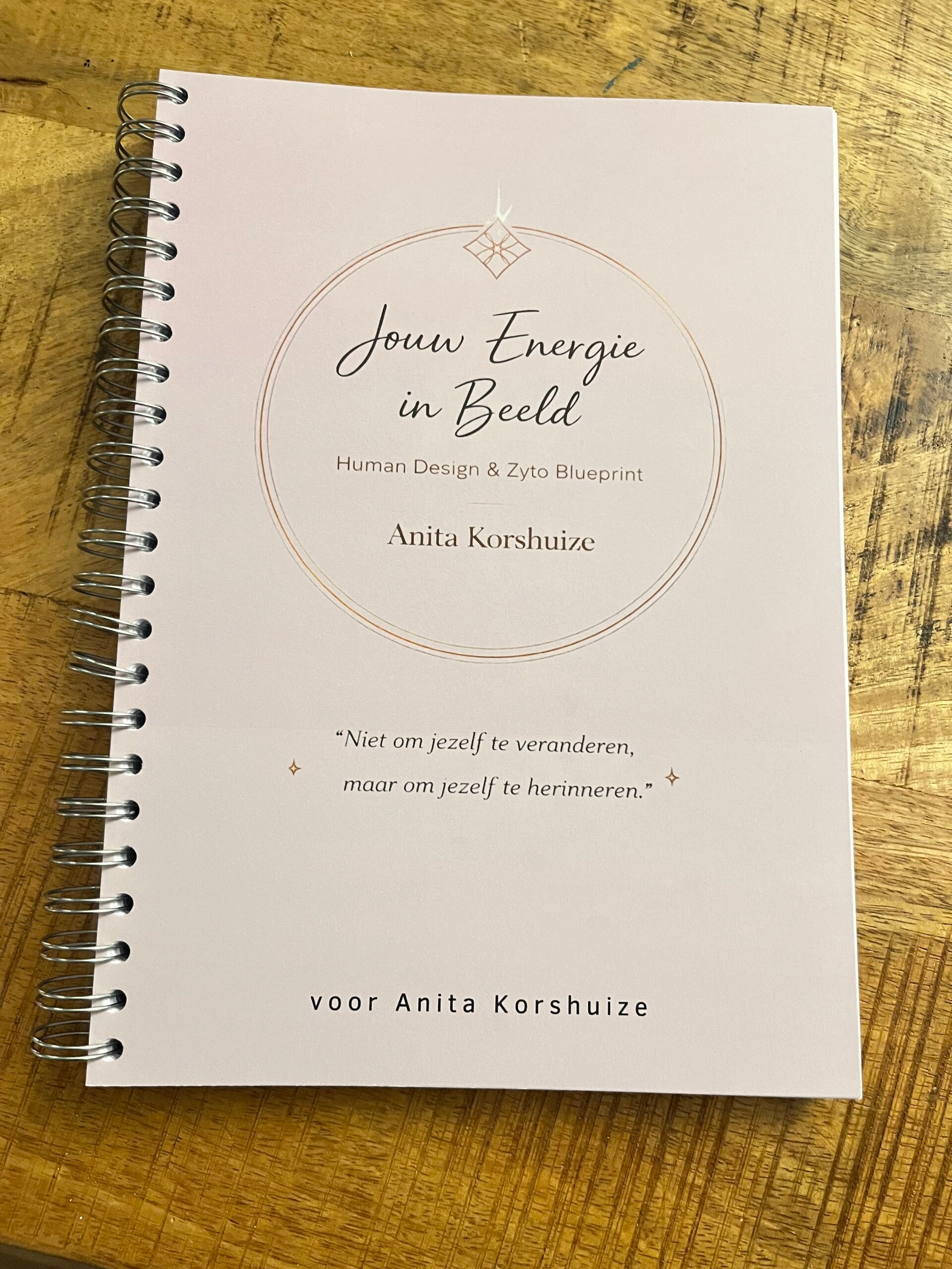 E-Book -persoonlijk Human Design boek