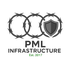 PML Infrastructure, LLC