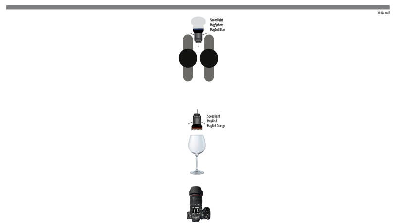 Creative Off-Camera Flash tutorials and Light Recipes