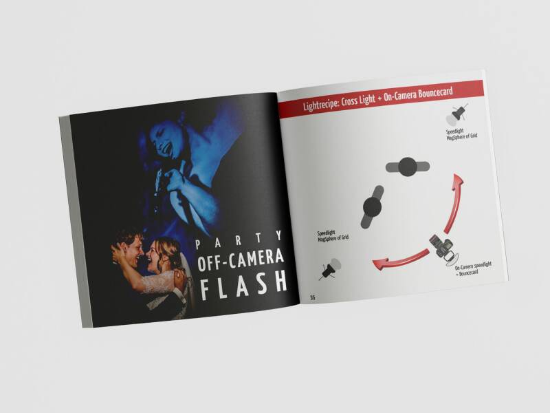 Gratis E-Book Handboek Flitsfotografie Off-Camera Flash + MagMod and Creative Light