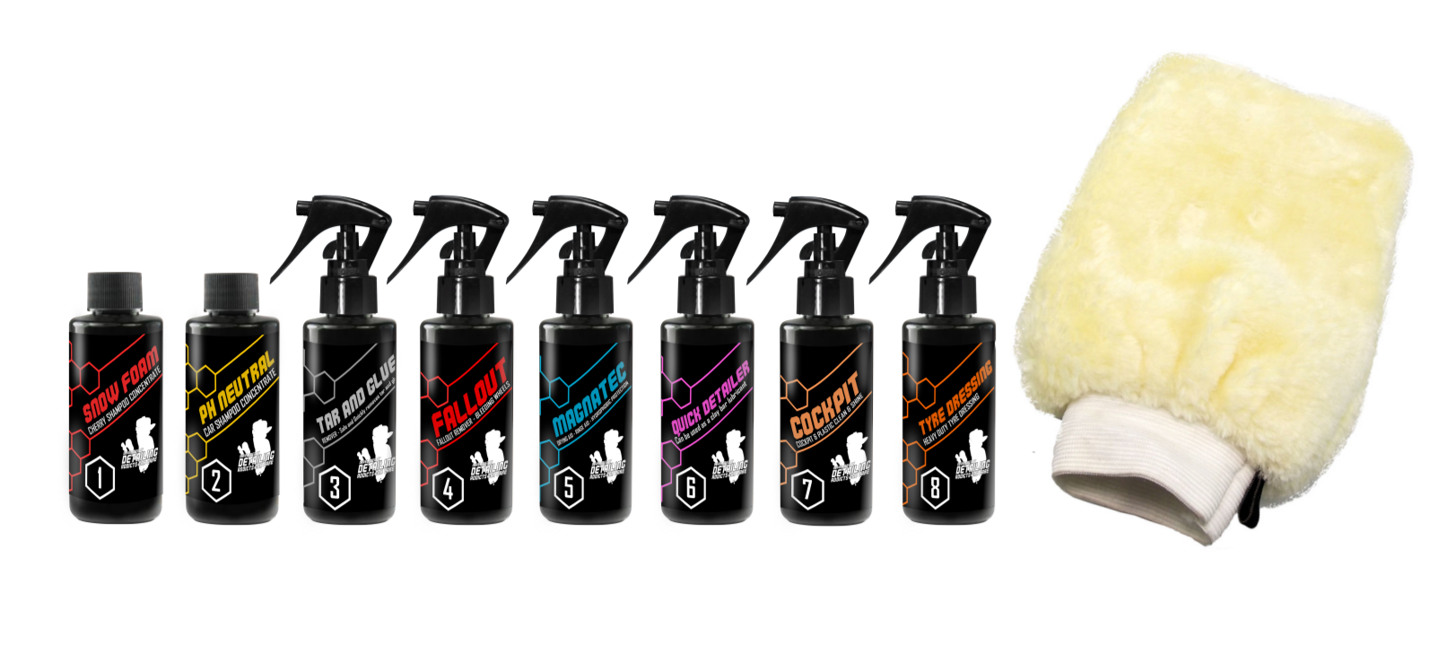 Detailing Starter Sample kit + Washandschoen