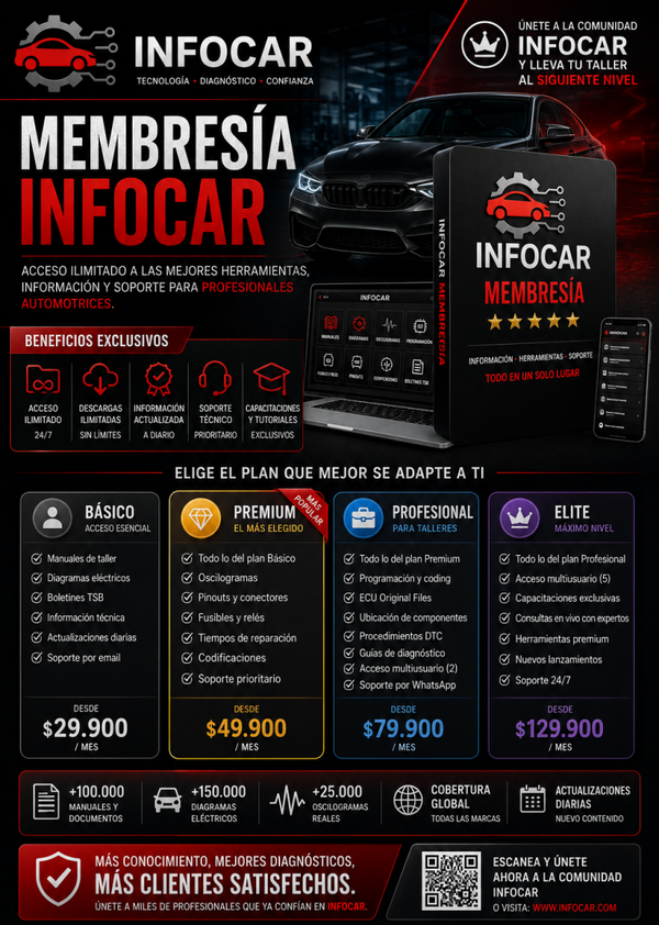 Membresía Infocar premium