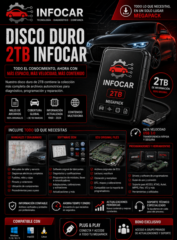 Disco duro premium