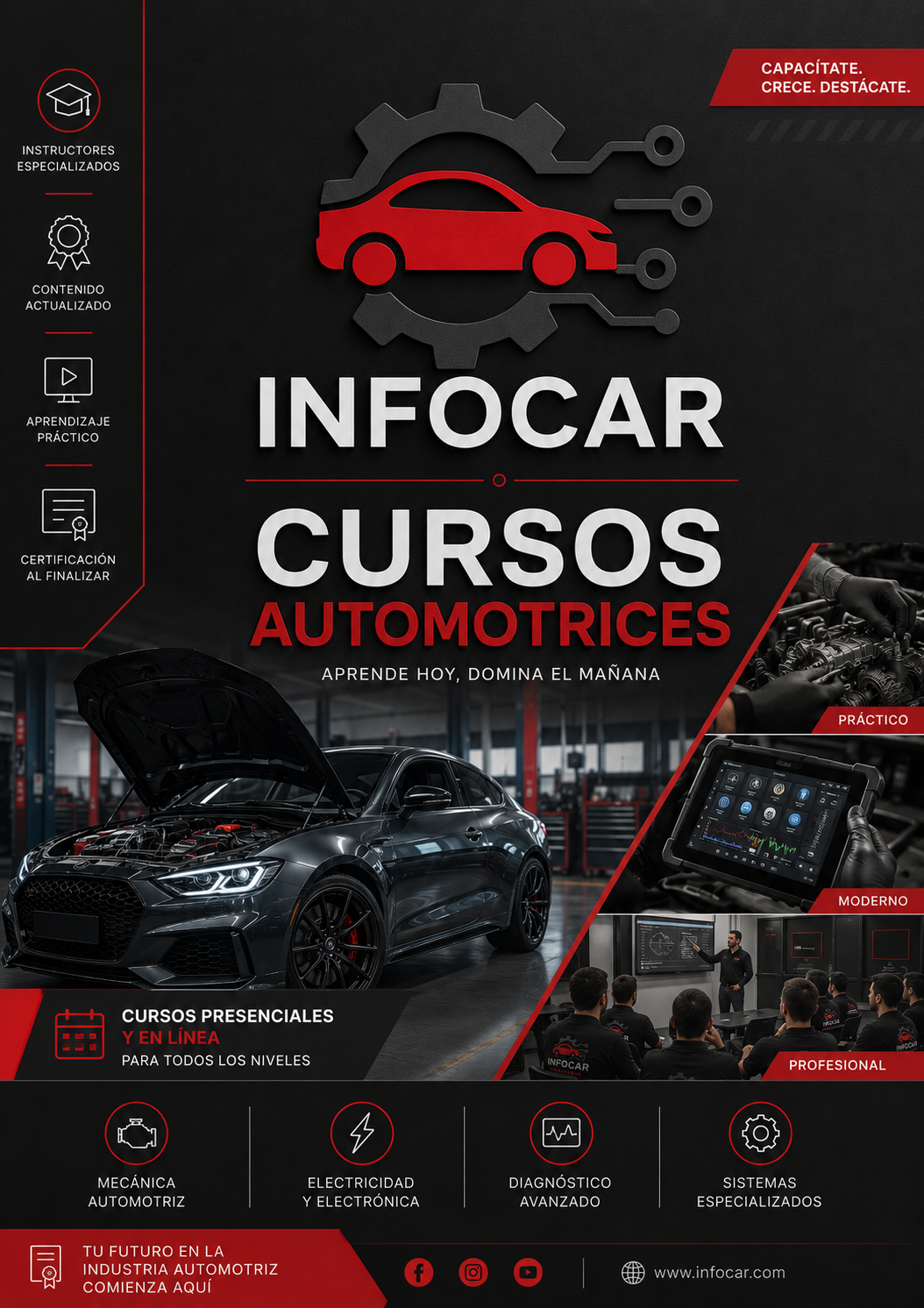 Cursos automotrices
