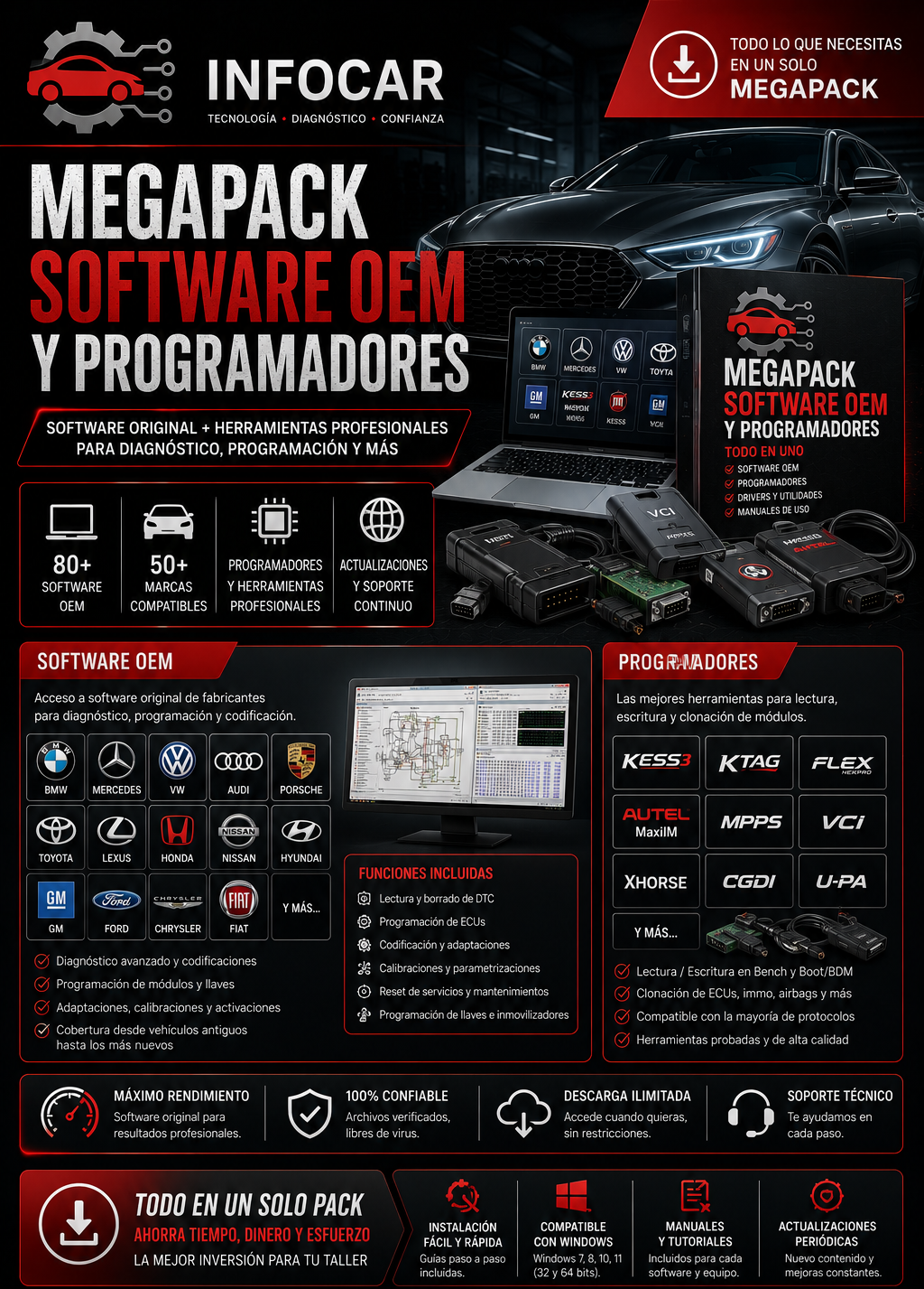 Megapack Software OEM y programadores