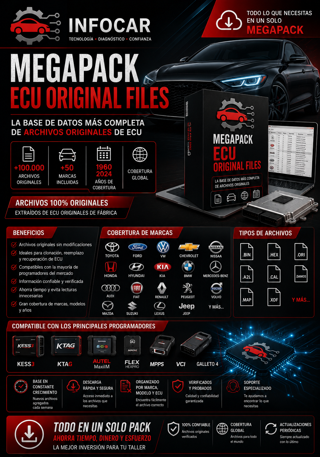 Megapack ecu original files