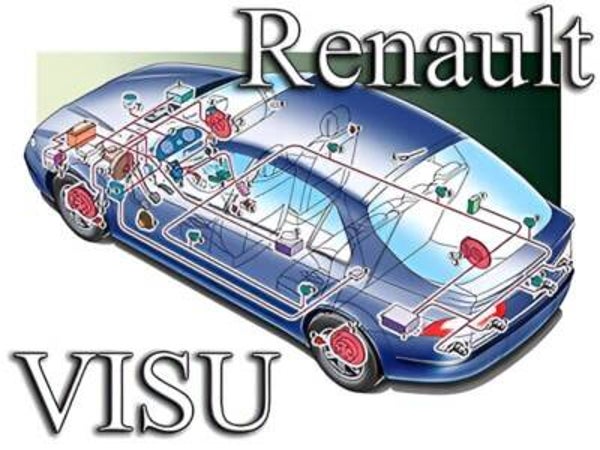 RENAULT VISU