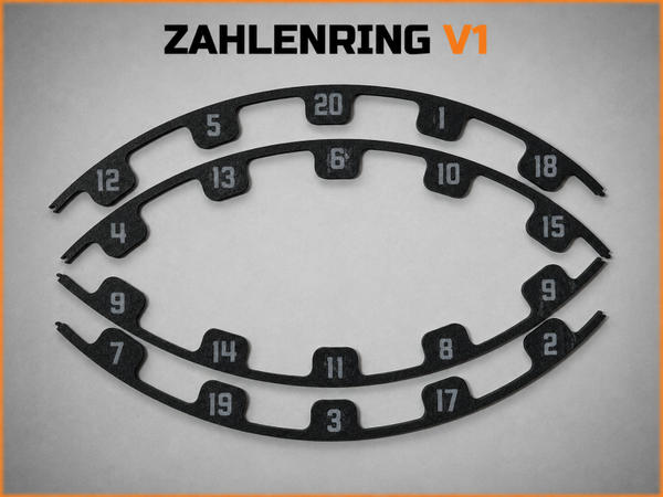 Zahlenring für Dartscheibe