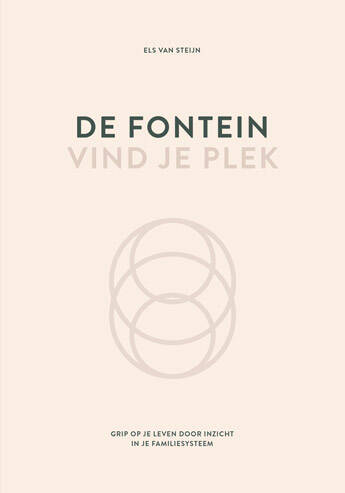 Leer je patronen herkennen en erkennen