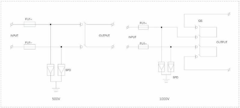 es23lkx11dcbis-standard-dgrvno.jpg