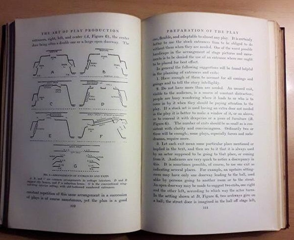Dolman, John - The Art of Play Production