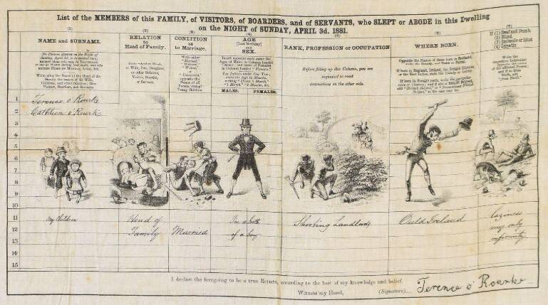 Detail from a printed handkerchief which utilizes an original 1881 household schedule.