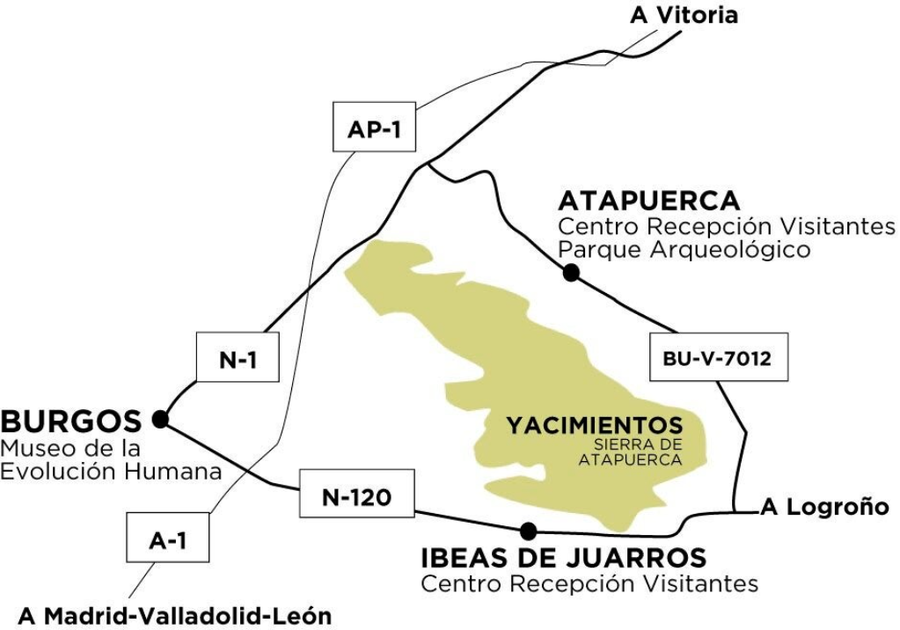 Mapa Yacimientos Atapuerca