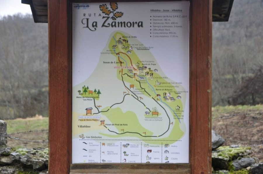 Rutas desde Villablino
