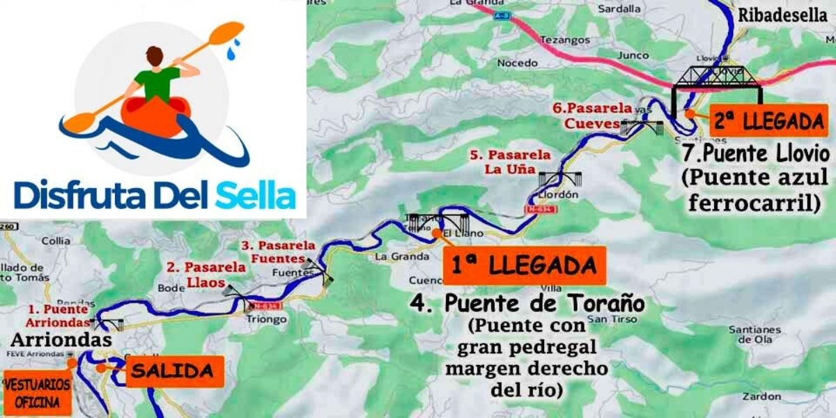 mapa del descenso del sella