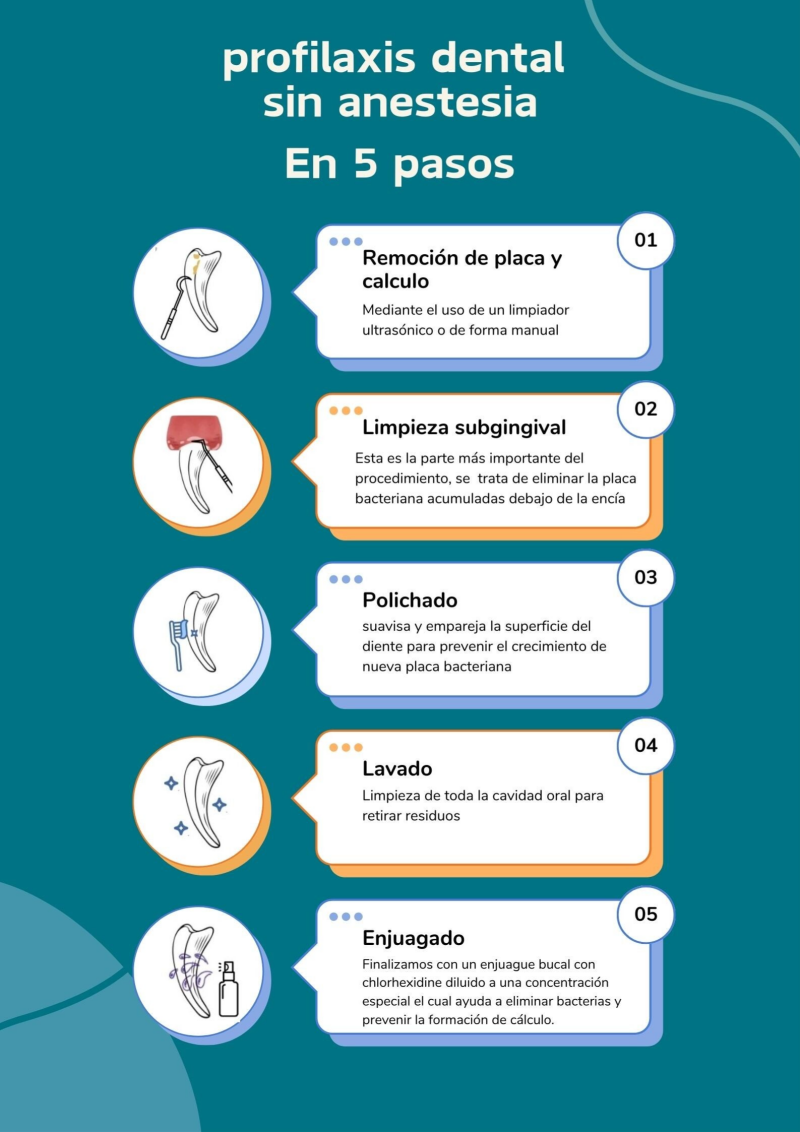 limpieza dental sin anestesia cerca de mi